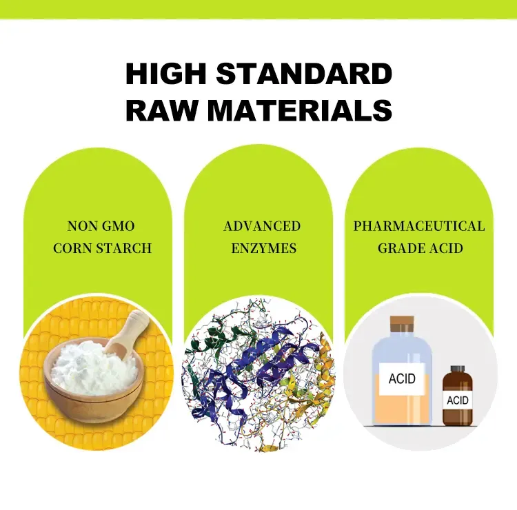 Origen de materias primas de alta calidad para la producción de dextrina resistente